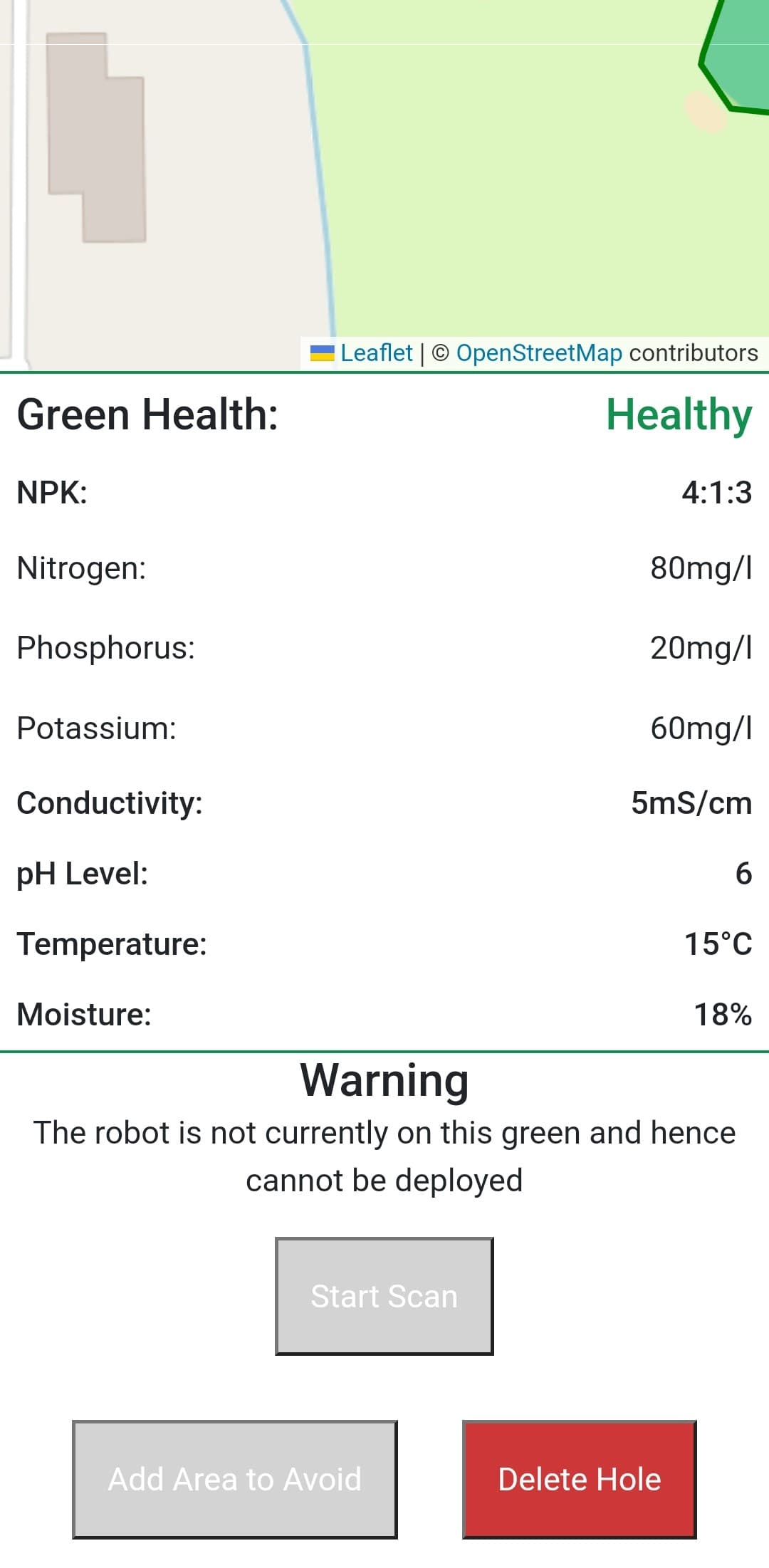 health of green